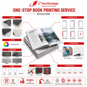 Impresión de Folletos a Todo Color Tamaño Pasaporte con Cubierta Blanda y Estampado en Plata para Manuales Educativos - Product Image 2