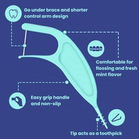 Fil dentaire pour appareils orthodontiques avec cure-dents en polypropylène, longueur et couleur personnalisables pour un usage domestique - Marque OEM