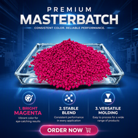 Granulés de masterbatch coloré EVA de qualité moulage, haute brillance, résistants aux UV, ignifuges et aux produits chimiques QE1028