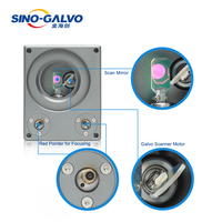 Scanner galvanométrique de marquage laser Sino-Galvo 10 mm avec pointeur lumineux rouge