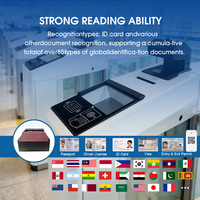 Lector de Pasaportes y Documentos Scanmax SM580 USB MRZ MRTDS con Captura de Imagen y Lector de Códigos de Barras