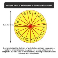 La Formule pour Calculer la Surface, la Circonférence et le Pi d'un Cercle, le Modèle de Démonstration des Formules pour le Primaire