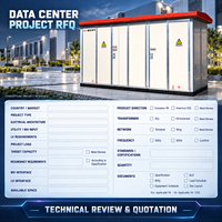 Solusi Proyek Kustom Peralatan Distribusi Daya Listrik MV LV Tipe Box Substation Prefabrikasi Pusat Data