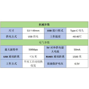 Convertidor Industrial USB Tipo-C a RS485, Módulo de Transmisión de Comunicación Serial, Adaptador de Depuración W529 - Product Image 2