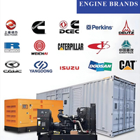 Générateurs diesel 75 KVA 75 kVA Générateur silencieux 60 kw 60 kw Groupe Electrogene avec moteur USA Utilisation pour immeuble de bureaux