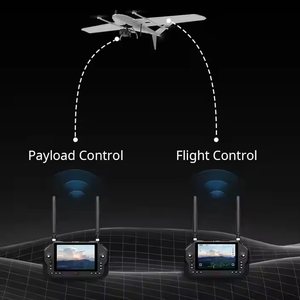 Trạm mặt đất cầm tay SIYI UniRC 7 Pro tần số kép 2.4/5 GHz, màn hình cảm ứng 7 inch độ sáng cao 1080P, hình ảnh kỹ thuật số 4K - Product Image 4