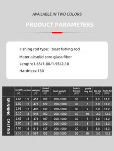 Canne à pêche en bateau à haute teneur en carbone, 1.65m, 1.8m, 1.95m, 2.1m, canne à pêche à la traîne, pêche en mer, gros mérou - Product Image 5