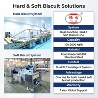 Équipement de production de biscuits automatique complet YJ-400, ligne de transformation industrielle de biscuits durs et mous, acier inoxydable 304, boulangerie
