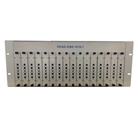 Modulador de RF CATV Analógico de Alta Calidad de 16/24 Canales, 860MHz, Fijo
