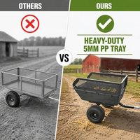Remorque ATV galvanisée à chaud avec plateau basculant, remorque utilitaire à essieu simple pour le transport de marchandises tout-terrain