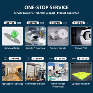 Özelleştirilebilir IP20 220V 2x2 Beyaz Renkli SMD2835 Yüksek Verimli Enerji Tasarruflu Tavan Panel Lambası Okul Ofis Hastane İçin - Product Image 5