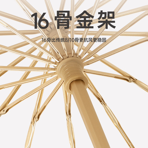 Hot Style <strong>Extra</strong> <strong>Large</strong> 16-Bone Manual Open Folding Umbrella Women's Foldable <strong>Parasol</strong> for Travel Business Carton - Product Image 3