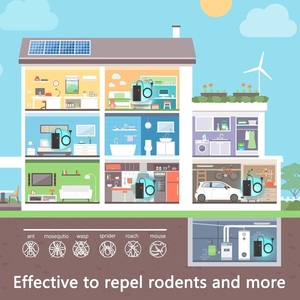 Repelente Ultrasónico de Ratones y Ratas, Ecológico, de Estado Sólido ABS, para el Hogar - Product Image 3