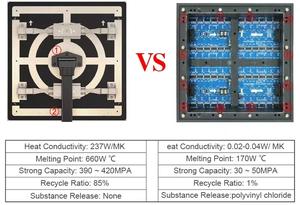 Jode 6X2 м бесшовная наружная фиксированная <span class=keywords><strong>p</strong></span>.8 мм HD 4K светодиодная видеостена для концерта - Product Image 6