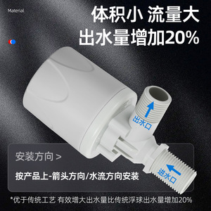Vanne de régulation automatique de niveau d'eau électrique Lixing, type boule 1 pouce, pour système d'alimentation en eau de tour - Product Image 3