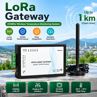 Passerelle LoRa 433 MHz, passerelle RF sans fil, convertisseur Modbus RTU TCP, contrôleur IoT industriel RS485, fabricant, portée 1 km pour CVC