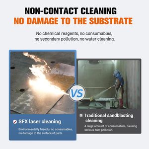 WTTTOOLS <b>Laser</b> <b>Cleaning</b> <b>Machine</b> 1500W Air Cooled Portable Handheld Rust Removal 250mm Scan Width - Product Image 6