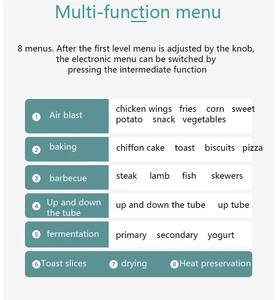 Freidora de aire para <span class=keywords><strong>microondas</strong></span> de 17L, <span class=keywords><strong>digital</strong></span>, <span class=keywords><strong>sin</strong></span> aceite, fácil limpieza - Product Image 5