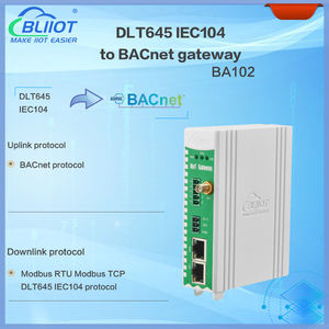 DLT645 IEC104 Modbus zu BACnet Energy Management Gateway BA102 für das Energie management - Product Image 6