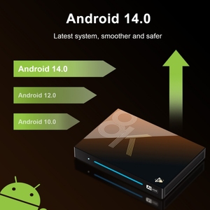 ใหม่ OCTA core WiFi 6 Rockchip RK3576 <span class=keywords><strong>TV</strong></span> <span class=keywords><strong>Box</strong></span> H96 Set Top <span class=keywords><strong>Box</strong></span> 8K M9S สูงสุด AV1 Android 14 1000M พอร์ต set-top <span class=keywords><strong>box</strong></span> 32G 128G ROM - Product Image 3