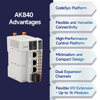 Controlador Lógico Programable AK840 de StellarSpace, Gran Venta, en Existencia, Controlador PLC para Automatización Industrial