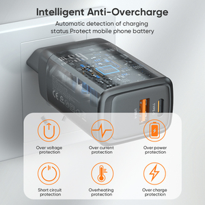 Factory Price 65W <strong>Charger</strong> PD Type-C <strong>Charger</strong> Quick Charging EU US UK Plug <strong>Charger</strong> Travel Power Adapter <strong>for</strong> Phones/ <strong>Laptops</strong> - Product Image 4