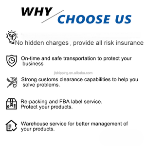 Service de logistique express porte-à-porte économique avec livraison rapide par avion et camion, destinations mondiales, assistance 24h/24 et 7j/7, assurance - Product Image 5