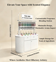 Étagères d'Affichage de Parfums Sur Mesure Meubles Vitrine LED | Conception et Décoration d'Intérieur de Magasin de Parfums Clé en Main Support de Présentation de Parfums