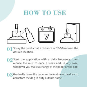 Spray d'entraînement pour chien sûr et efficace outil d'entraînement intérieur et extérieur Spray d'entraînement pour chiot - Product Image 6