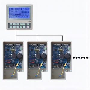Thông minh Thời gian làm mát không khí Fan PCB evaprative làm mát không khí điều khiển Hội Đồng Quản trị với từ xa - Product Image 5
