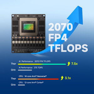 Jeston Thor Ai กล่องคอมพิวเตอร์อุตสาหกรรม28F1E4-Thor T5000-ssd1T-WIFI5ระบบอัตโนมัติอุตสาหกรรมกล่องคำนวณขอบ Ai H - Product Image 5