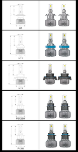 <span class=keywords><strong>Ampoule</strong></span> LED Sanvi P99 52-58W Super Bright H1 H4 <span class=keywords><strong>H7</strong></span> Plug and Play Lampe de voiture Alternative <span class=keywords><strong>moins</strong></span> chère aux phares - Product Image 6