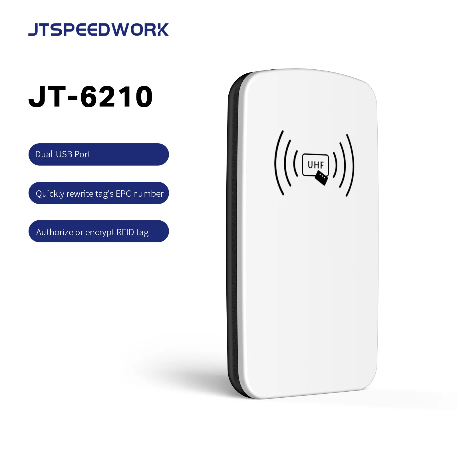 JTSPEEDWORK JT-6210 USBデスクトップパッシブタグUHFRFIDリーダー (SDKデモ付き)