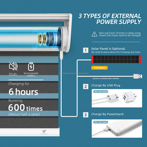 ผ้าม่านหน้าต่างควบคุมระยะไกลลายม้าลายปรับแต่งโลโก้ได้,ผ้าม่านม้วนลายม้าลายสำหรับกลางวันและกลางคืน - Product Image 2