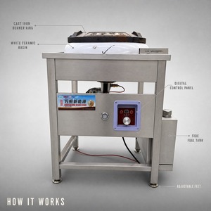 Réchaud de cuisine professionnel <span class=keywords><strong>à</strong></span> brûleur unique 100x90x110cm en acier inoxydable (qualité 304) <span class=keywords><strong>à</strong></span> alimentation automatique au mazout nouvelle génération - Product Image 3