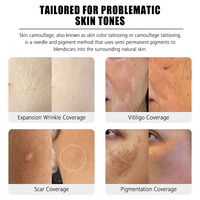 Système de camouflage cutané IA : Précision de 98 % pour l'association des couleurs, traitement des cicatrices, vergetures et vitiligo – Pour les professionnels