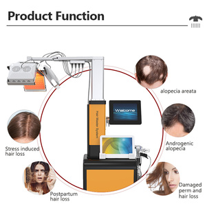 Tratamientos Profesionales para la Caída del Cabello, Masajeador de Cuero Cabelludo 6 en 1, Dispositivo Multifuncional para el Crecimiento del Cabello - Product Image 6