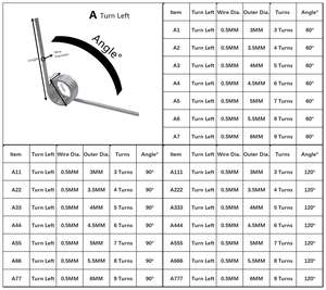 ขดลวดสปริงแรงบิดทรงกรวยแบบหมุนขดลวดขนาด60/90/120/180องศาสำหรับใช้ในอุตสาหกรรม - Product Image 3