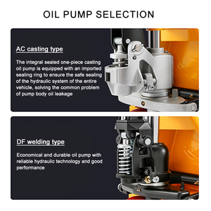 Palet Jack Manual Tugas Berat Bersertifikasi CE 2.5 Ton 2 Ton Hubwagen Forklift Manual Harga Terjangkau untuk Mengangkat Beban - Product Image 3