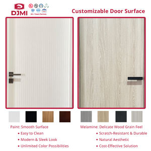 <span class=keywords><strong>Porte</strong></span> en bois massif à panneau plat avec cadre, insonorisée, en placage naturel texturé, pour intérieur de chambre, du premier fabricant chinois - Product Image 2