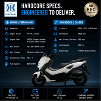 Maxi-scooter 150 cm³ refroidi par eau EURO 5, moteur essence 4 temps, CVT, frein EBS, Bosch EFI, pour la ville et la route