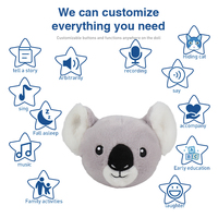 Balle de mémoire CE CPC de haute qualité, peluche anti-stress personnalisée avec logo d'entreprise, personnage d'anime, animal