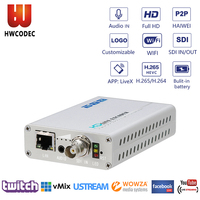 Haiwei en tiempo real RTMP H.265 HEVC HD SDI IP Encoder para HD IPTV servidor de red Wowza Youtube Ustream servidores