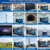 Générateur diesel industriel 500 kVA 400 kW alimenté par un moteur diesel Jiuyi YC - Prix du générateur