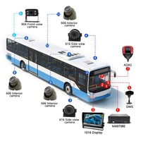Sistema ADAS para Camiones y Autobuses, DVR, Cámara para el Tablero del Automóvil, Pantalla para Monitor de Bebés, 8 Canales, 1080P, 4G, GPS, Kit WiFi