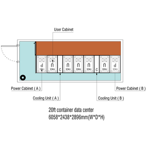 ZTMM Centro DE DATOS Aire acondicionado Solución integrada 20 pies Contenedor Centro DE DATOS Gabinete de red - Product Image 6