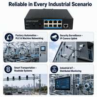 Switch Ethernet Terkelola Industri Gigabit 8 Port 2 SFP DIN Rail Tanpa Kipas Switch Jaringan L2 Casing Logam Tahan Suhu Lebar