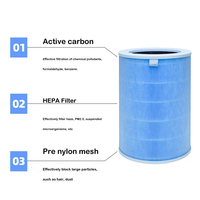 Untuk Penggantian Filter Udara HEPA Pembersih Udara untuk Model 1 2 2C 2H 2S 3 3C 3H Pro-Penggunaan Rumah Tangga
