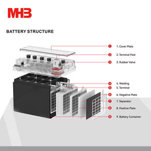 Mhb 12N6.5 горячая Распродажа гелевая батарея 12 В 6.5AH длительный срок службы гелевая батарея для мотоцикла - Product Image 3