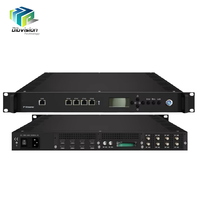 (iServer) Solusi Perangkat Lunak Server IPTV untuk Solusi Sistem Hotel dengan Encoder H.264 H.265 Terintegrasi, FTA IRD, CI IRD